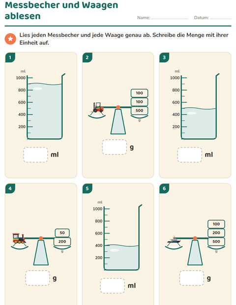 Milliliter und Gramm – Messbecher und Waagen ablesen