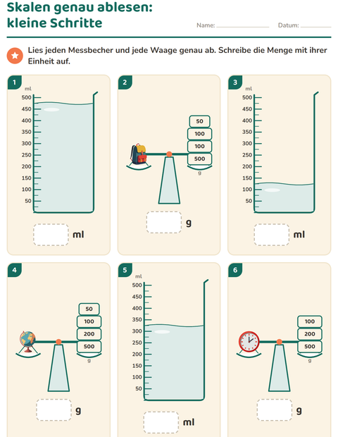 Vorschau: Messen-Arbeitsblatt mit Klassenzimmer für 2. Klasse