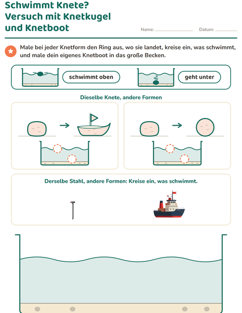 Vorschau: Schwimmt Knete? Dieselbe Knete als Kugel und als Boot ausprobieren und ein eigenes Knetboot malen
