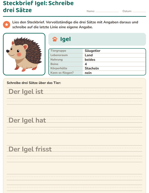 Aus dem Steckbrief drei Sätze schreiben – ist, hat, frisst