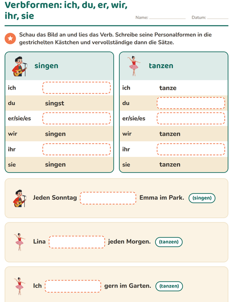 Verbformen – ich, du, er, wir, ihr, sie: die Personalformen in der Tabelle