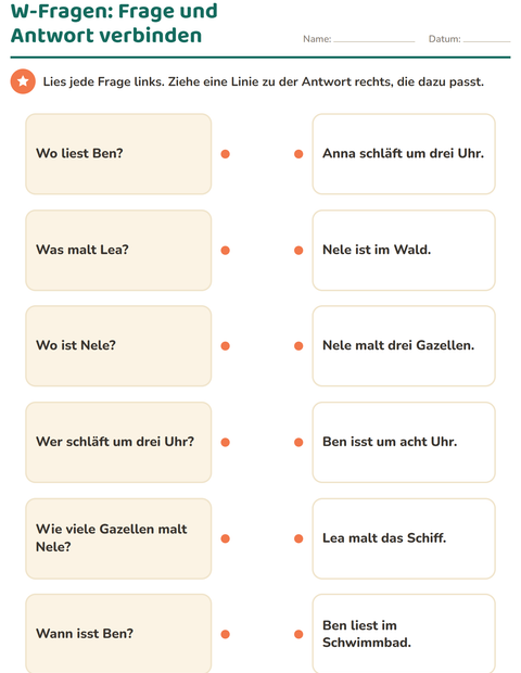 Vorschau: W-Fragen-Arbeitsblatt für 1. Klasse