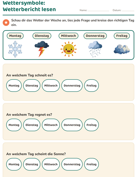 Vorschau: Wettersymbole-Arbeitsblatt für 1. Klasse