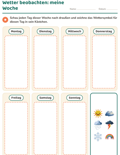 Vorschau: Wettersymbole-Arbeitsblatt für Kindergarten