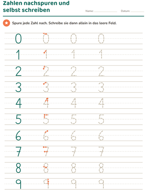 Zahlen nachspuren und selbst schreiben – 0 bis 9
