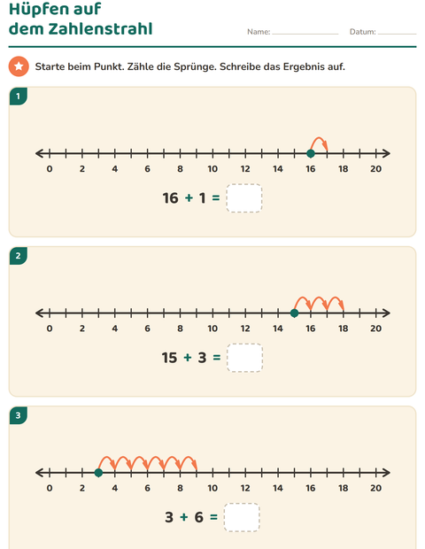 Vorschau: Zahlenstrahl-Arbeitsblatt für 1. Klasse