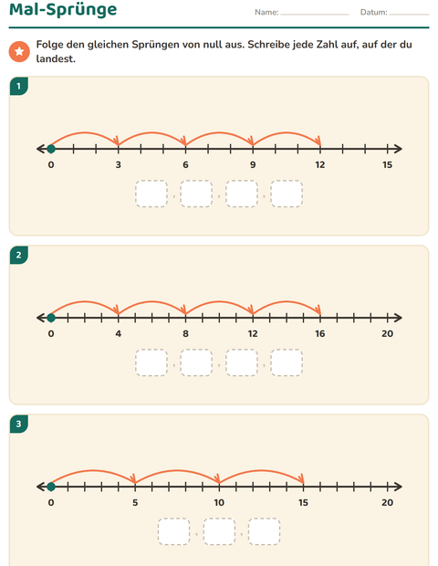 Vorschau: Zahlenstrahl-Arbeitsblatt für 3. Klasse