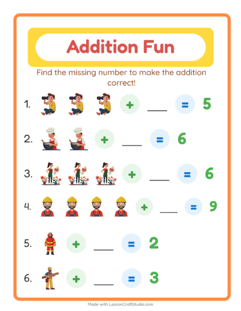 Preview of Pattern Train worksheet featuring Fruits for kindergarten