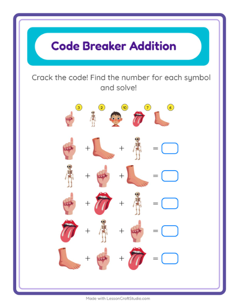 Preview of Code Addition worksheet featuring Body Parts for kindergarten
