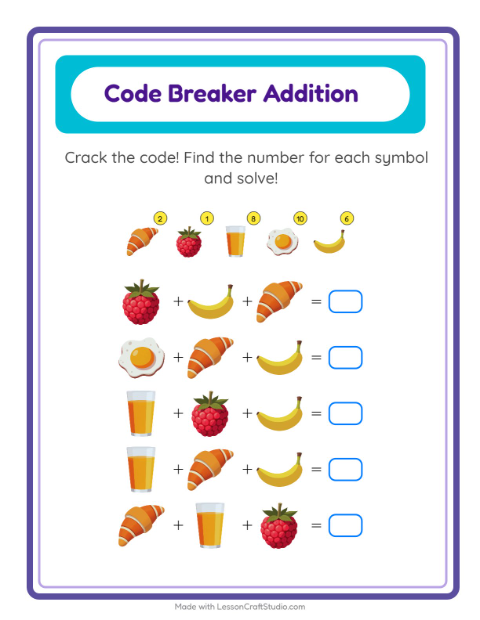 Secret Code Addition with Breakfast — Grade 1 — 2