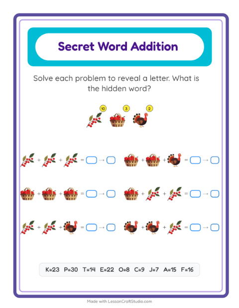Preview of Pattern Train worksheet featuring Forest Creatures for kindergarten