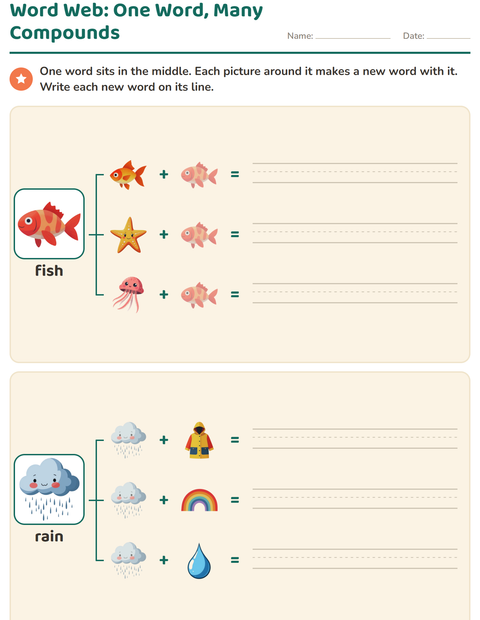 Word Web: One Word, Many Compounds