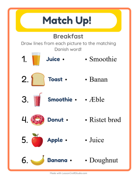 Picture-word match – Breakfast