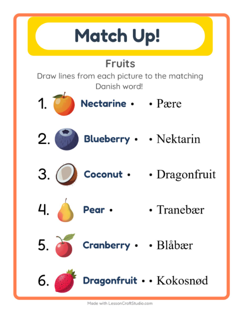 Picture-word match – Fruits
