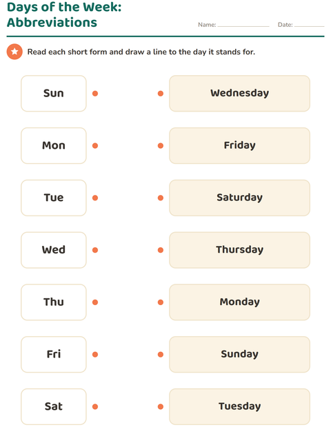Preview of Days of the Week: Abbreviations