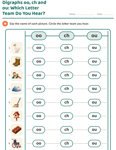 Preview of Digraphs worksheet for grade 1