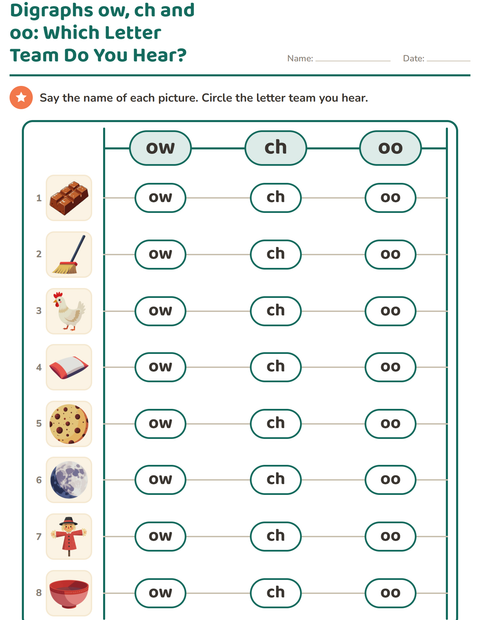 Preview of Digraphs worksheet for grade 1