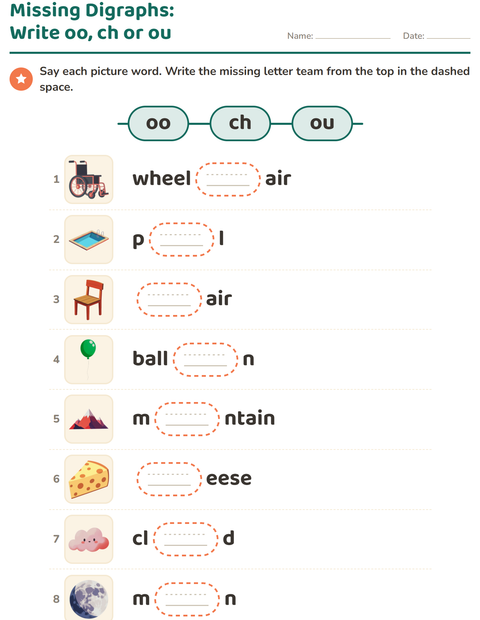 Preview of Digraphs worksheet for grade 1