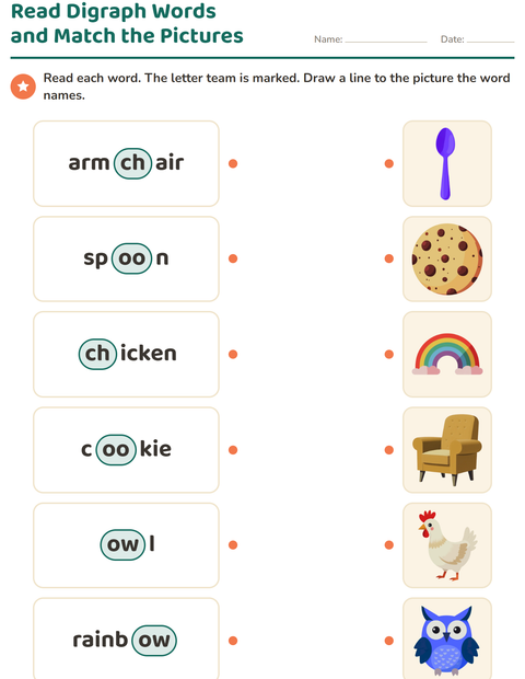 Preview of Digraphs worksheet for grade 1
