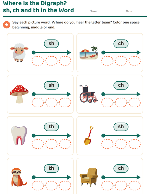 Where Is the Digraph? sh, ch and th in the Word