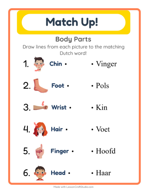 Picture-word match – Body Parts