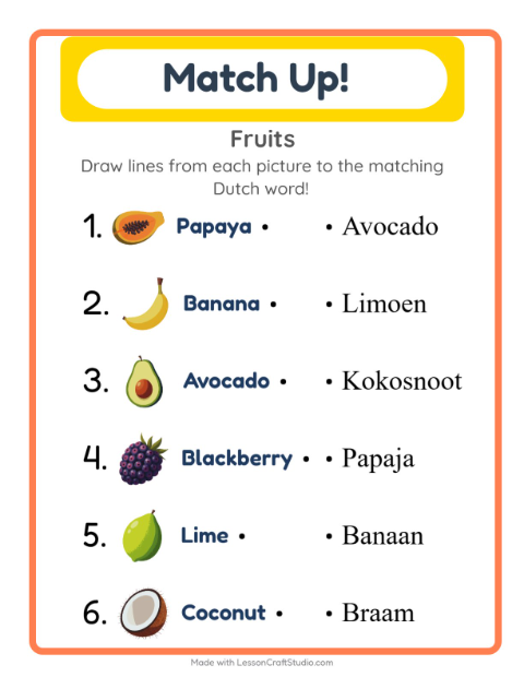 Picture-word match – Fruits