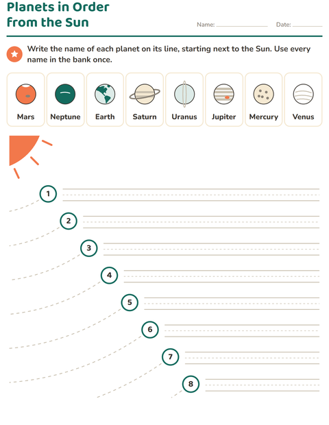 Planets in Order from the Sun