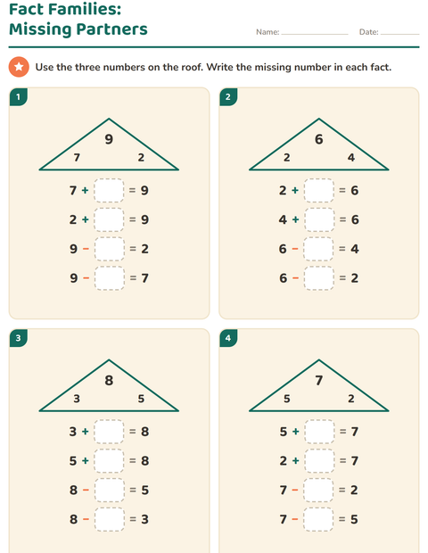 Preview of Fact Families worksheet for grade 1