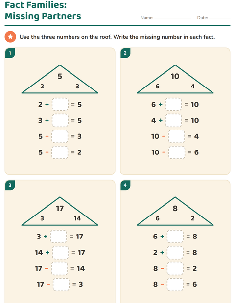 Preview of Fact Families worksheet for grade 1
