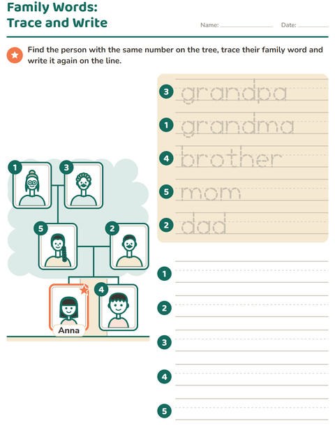 Family Words: Trace and Write