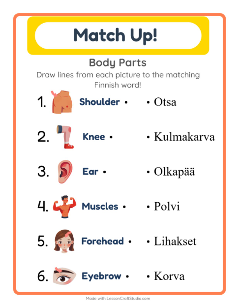 Picture-word match – Body Parts