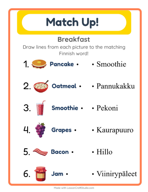 Picture-word match – Breakfast