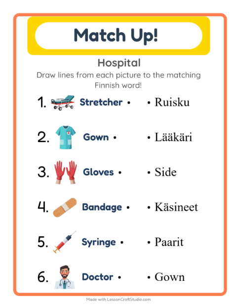 Picture-word match – Hospital Things