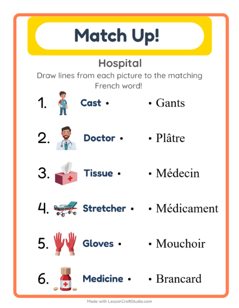 Picture-word match – Hospital Things