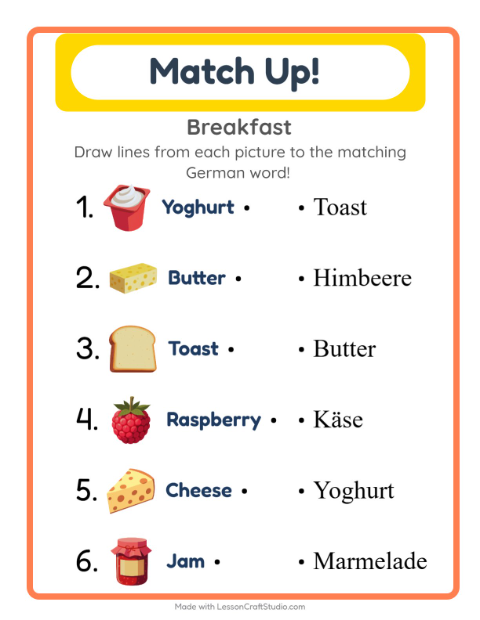 Picture-word match – Breakfast