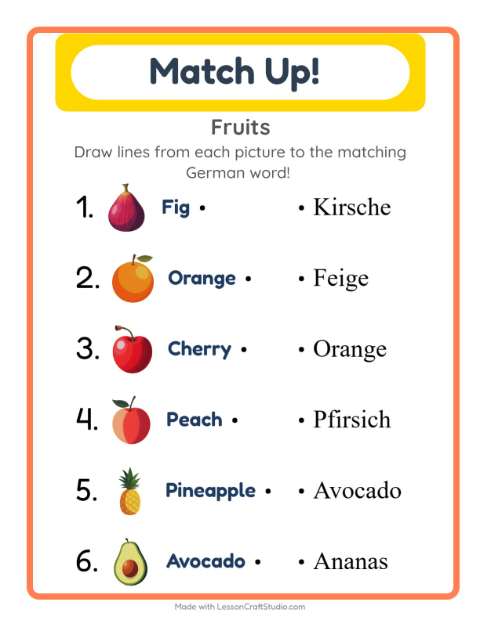 Preview of Learn German: Fruits – Picture-Word Match for Kids