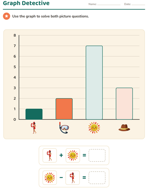 Preview of Graphs and Data worksheet featuring Beach for grade 2
