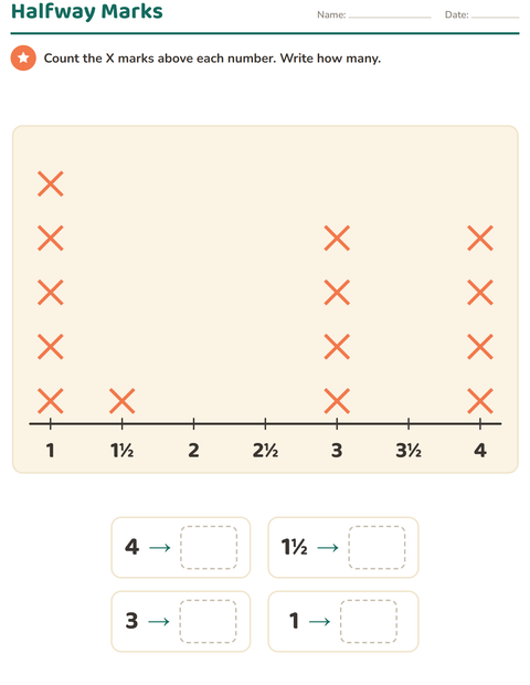 Preview of Graphs and Data worksheet featuring Beach for grade 3