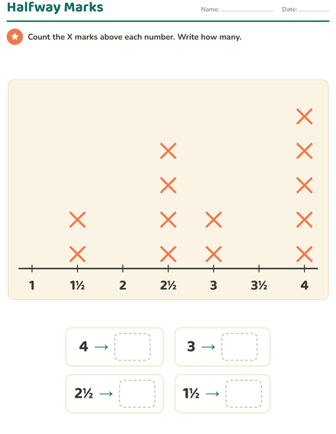 Preview of Graphs and Data worksheet featuring Breakfast for grade 3