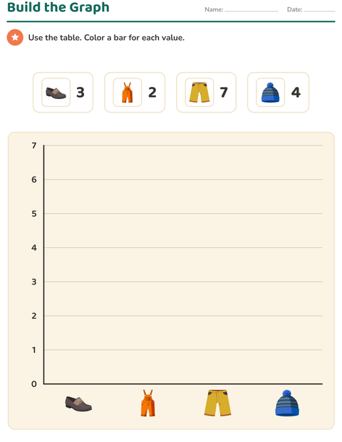 Preview of Graphs and Data worksheet featuring Clothing for grade 3