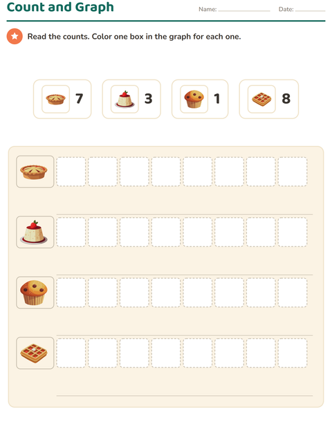 Preview of Graphs and Data worksheet featuring Desserts and Sweets for grade 1