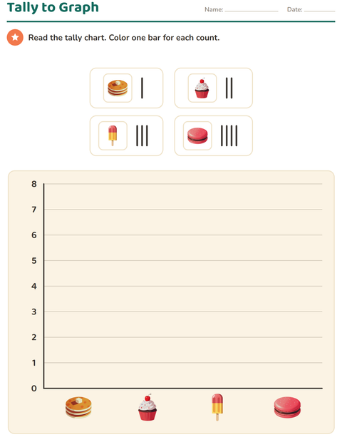 Preview of Graphs and Data worksheet featuring Desserts and Sweets for grade 2