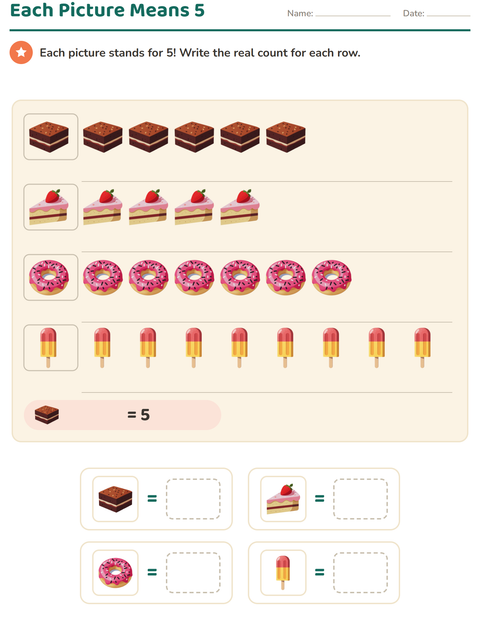 Preview of Graphs and Data worksheet featuring Desserts and Sweets for grade 3