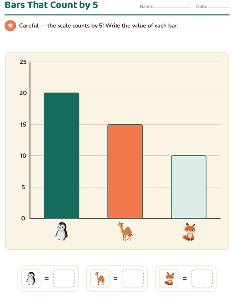 Preview of Graphs and Data worksheet featuring Animals for grade 3