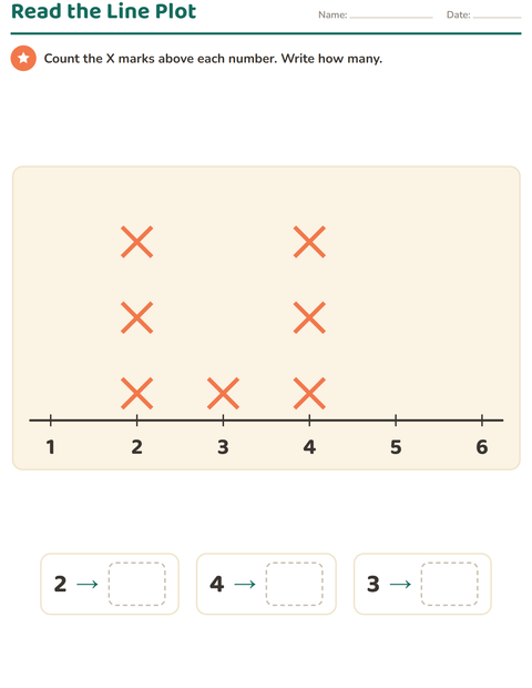 Preview of Graphs and Data worksheet featuring Beach for grade 2