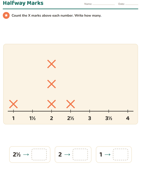 Preview of Graphs and Data worksheet featuring Beach for grade 3