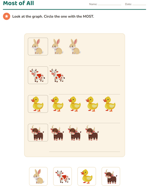 Preview of Graphs and Data worksheet featuring Farm Animals for grade 1