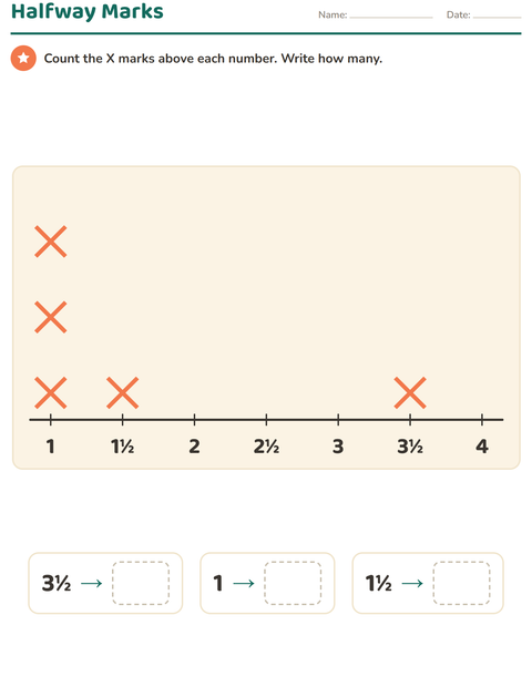 Preview of Graphs and Data worksheet featuring Kitchen Tools for grade 3