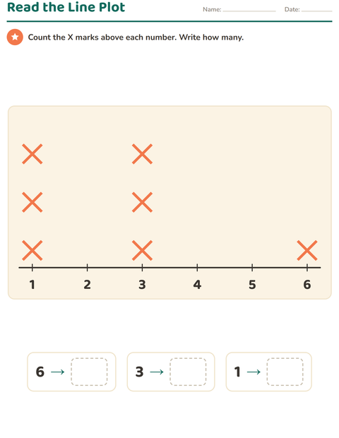 Preview of Graphs and Data worksheet featuring Music for grade 2