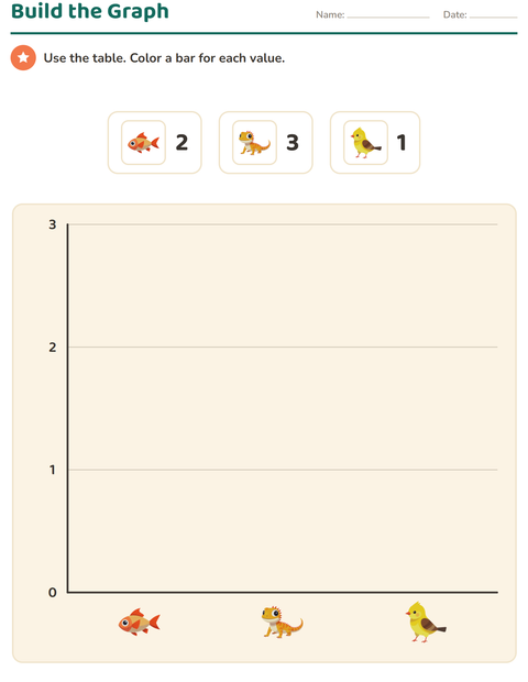 Preview of Graphs and Data worksheet featuring Pets for grade 3
